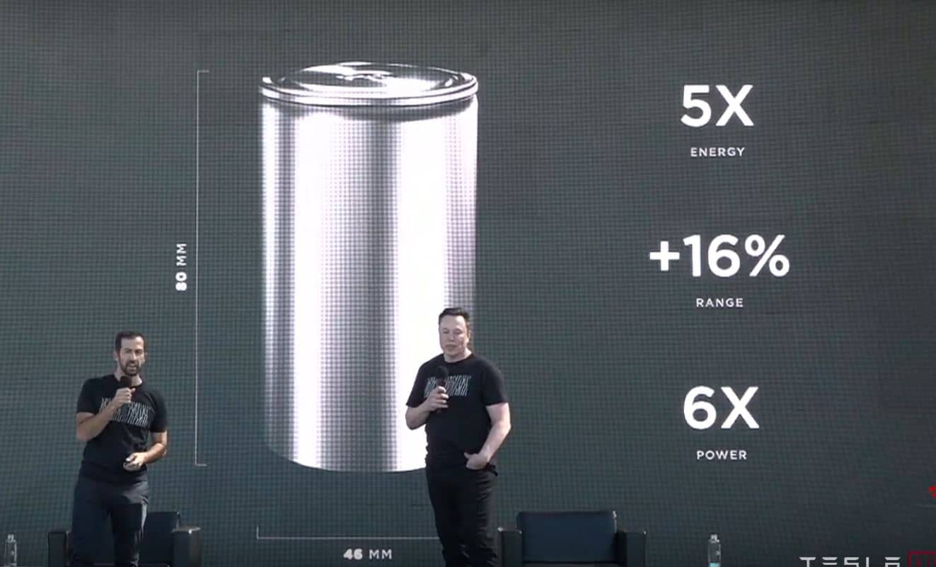 Teslabatteryday