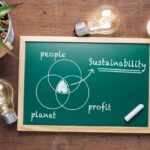 supporting sustainable businesses